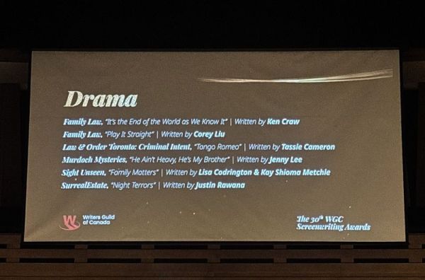 A screen displays nominees